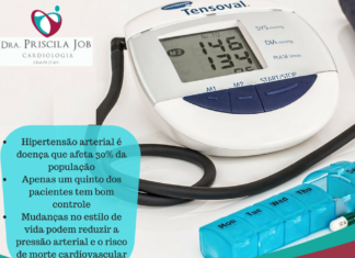 Controle da pressão arterial