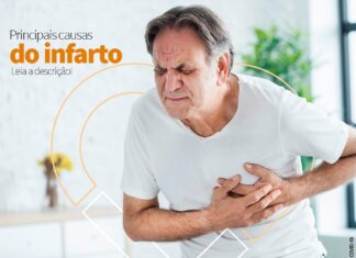 Principais causas do infarto