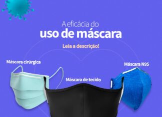 A eficácia das máscaras contra Covid